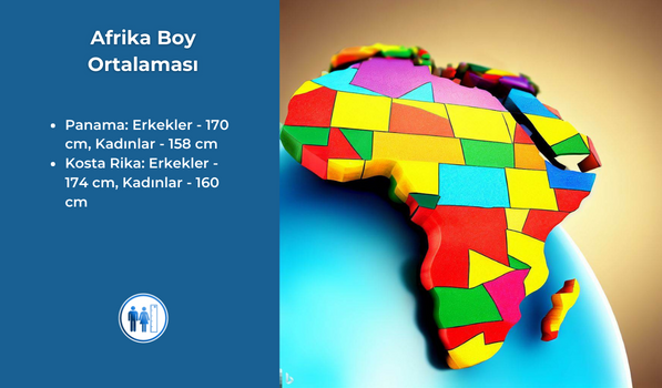 Afrika Boy Ortalaması - Dünya boy ortalaması 2023 